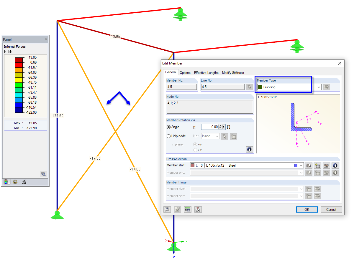 Výsledek se vzpěrnými pruty