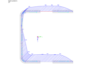 Smyková napětí bez přerozdělení
