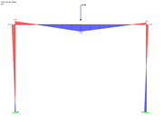 Tečení v rohu rámu