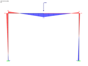 Tečení v rohu rámu