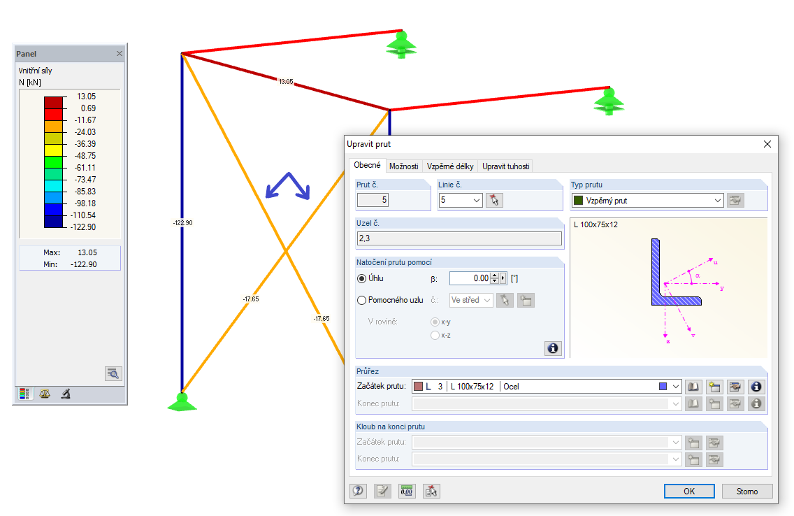 Výsledek se vzpěrnými pruty