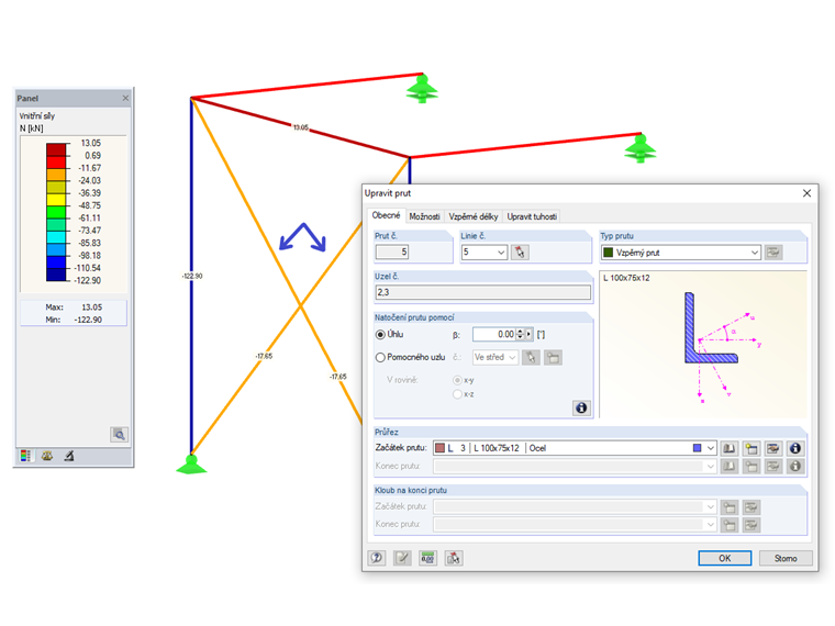 Výsledek se vzpěrnými pruty