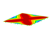 Železobetonová deska
