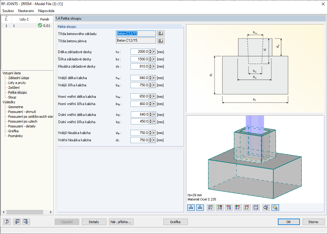 Parametry Patka sloupu