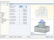 Parametry Patka sloupu