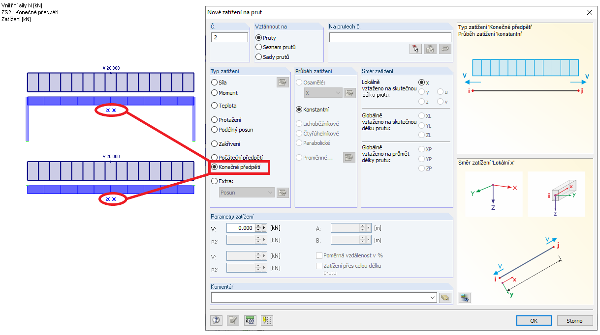 Zatížení na prut Konečné předpětí