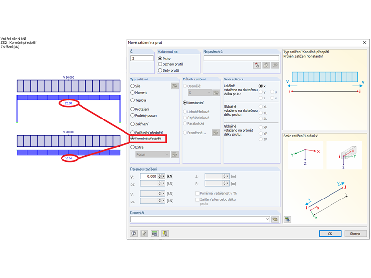 Zatížení na prut Konečné předpětí