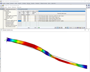 Vlastní tvar a posouzení při zadání mezilehlé podpory