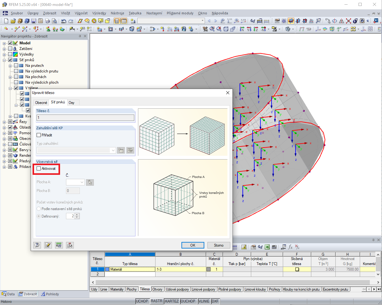 Vícevrstvá síť deaktivována