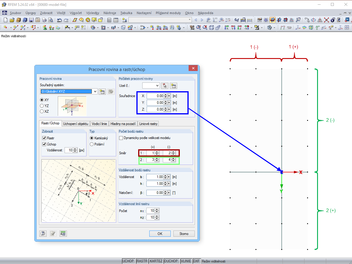 Počátek pracovní roviny