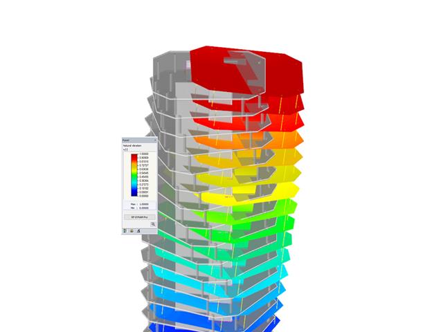Vizualizovaný vlastní tvar výškové budovy v programu RFEM