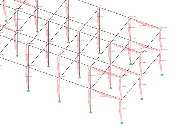 Generování náhradních geometrických imperfekcí a počátečních deformací náhradních konstrukcí