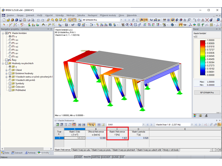 Vlastní frekvence konstrukce s redukovanou tuhostí