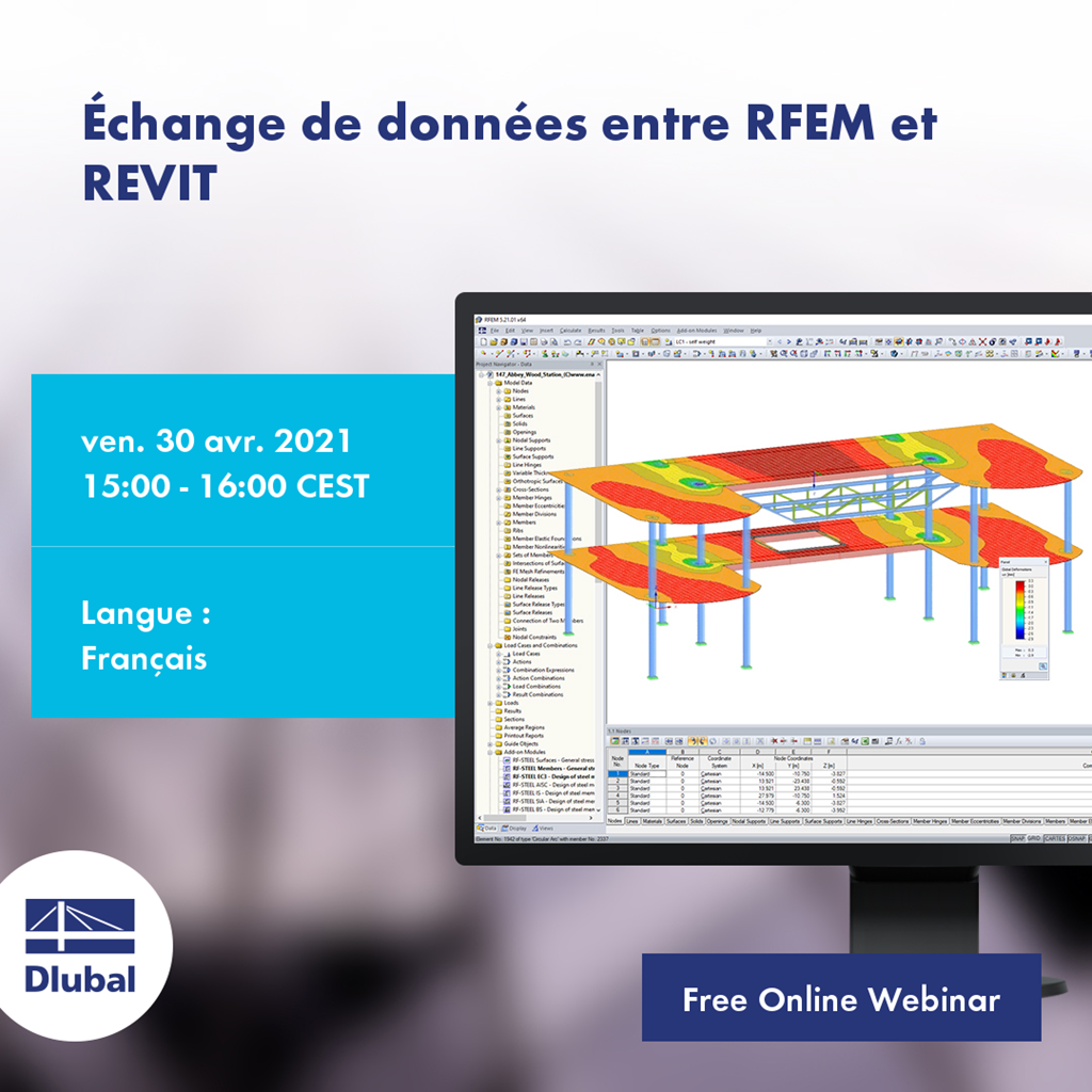 Výměna dat mezi programy RFEM a REVIT