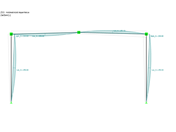 Imperfekce pro vlastní tvar antimetrického vzpěru