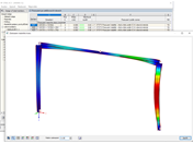 Vlastní tvar pro ztrátu stability z roviny rámu