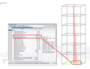 Výsledky na výsledkovém prutu