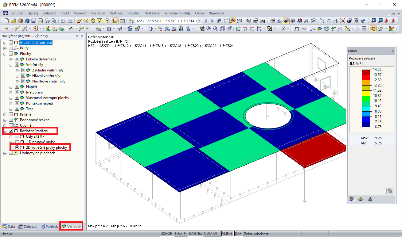 Zobrazení rozložení zatížení
