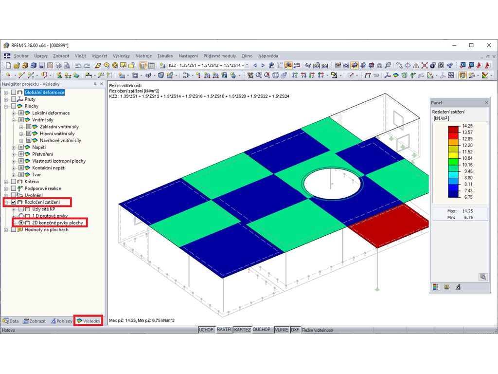 Zobrazení rozložení zatížení