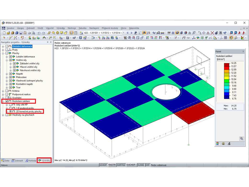 Zobrazení rozložení zatížení