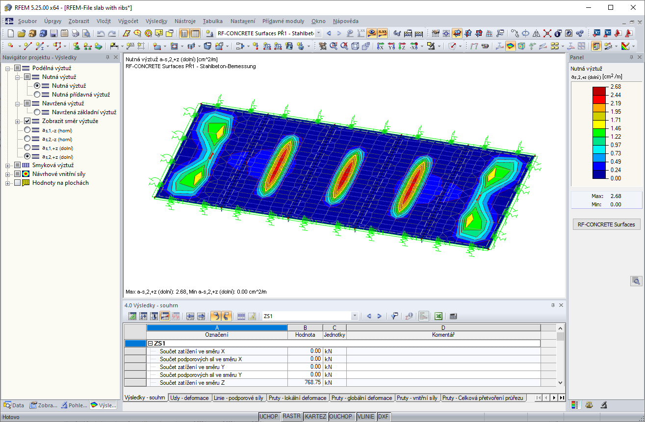 Rozložení nutné výztuže bez vnitřních sil s vlivem žeber