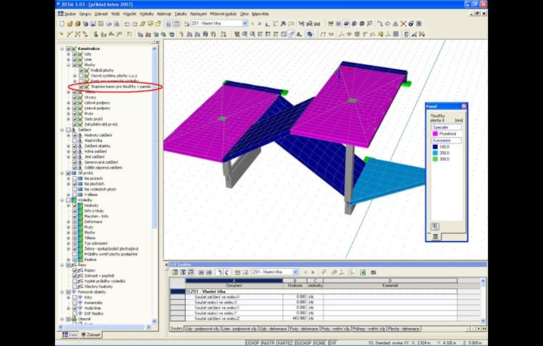 Zobrazení tloušťky ploch