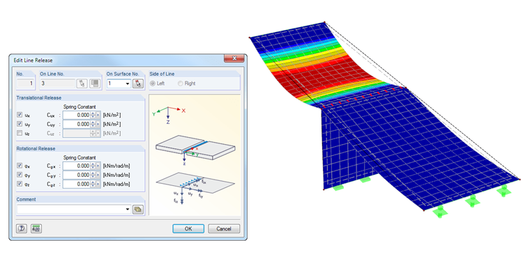 Nově definovaný liniový kloub a výsledná deformace