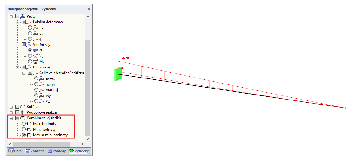 Zobrazení kombinace výsledků