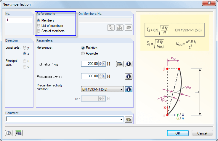 Dialog „Nová imperfekce“