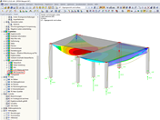 Podporové reakce se znaménkem