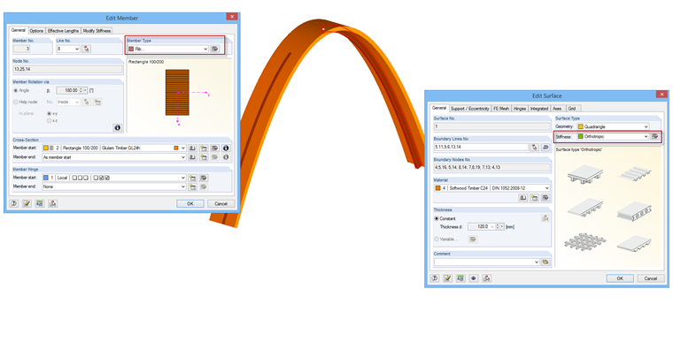 Průvlak přes žebro