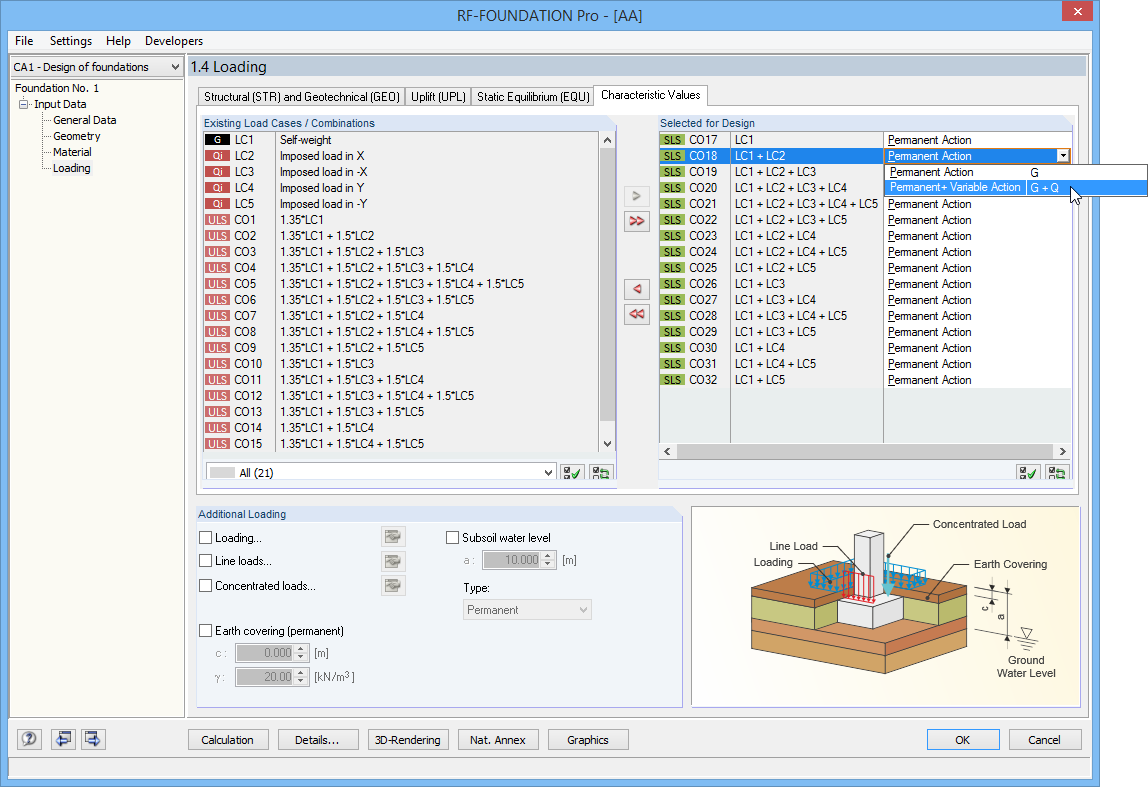 Zatížení pro posouzení zatížení jádra s velkými excentricitami podle DIN EN 1997-1