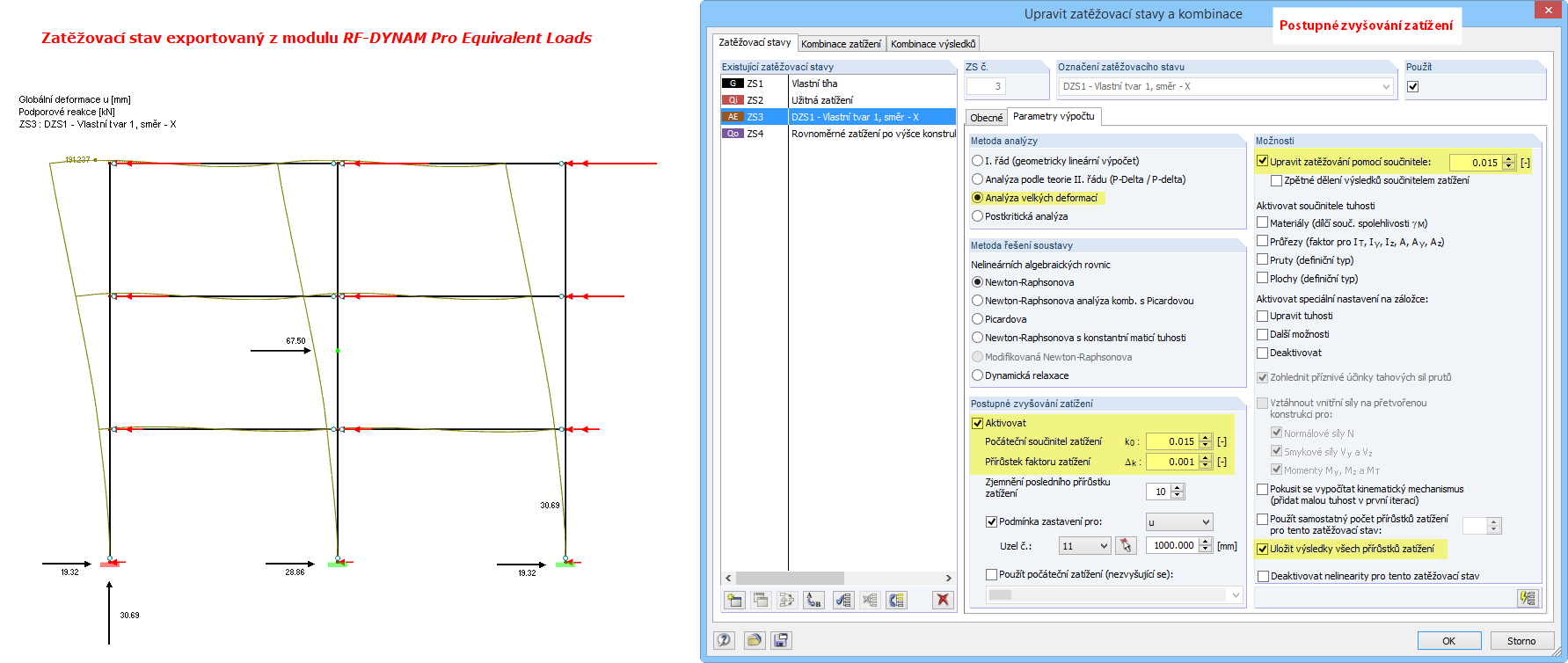 Přírůstkové zvyšování rozložení zatížení analogicky k dominantnímu vlastnímu tvaru.