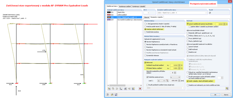 Přírůstkové zvyšování rozložení zatížení analogicky k dominantnímu vlastnímu tvaru.