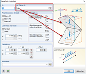 Nové volné zatížení na linii
