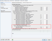 Parametry Národní přílohy