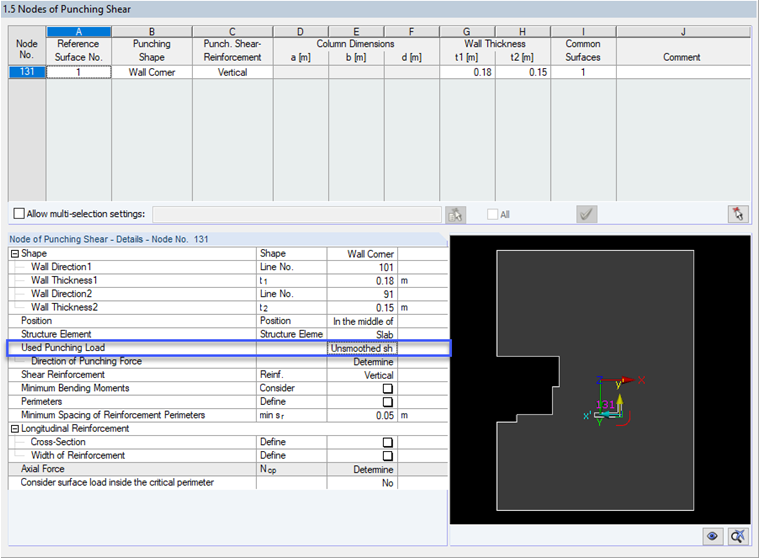 Dialog 1.5 s výchozím nastavením