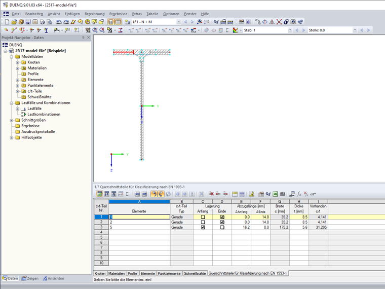 Části průřezu pro klasifikaci