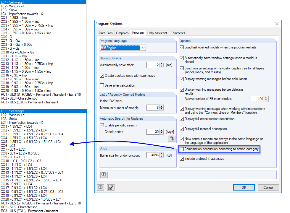 Popis kombinací podle kategorie účinků