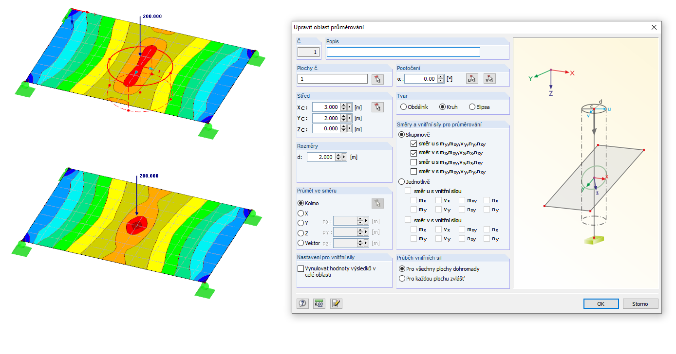 Zadání oblasti průměrování