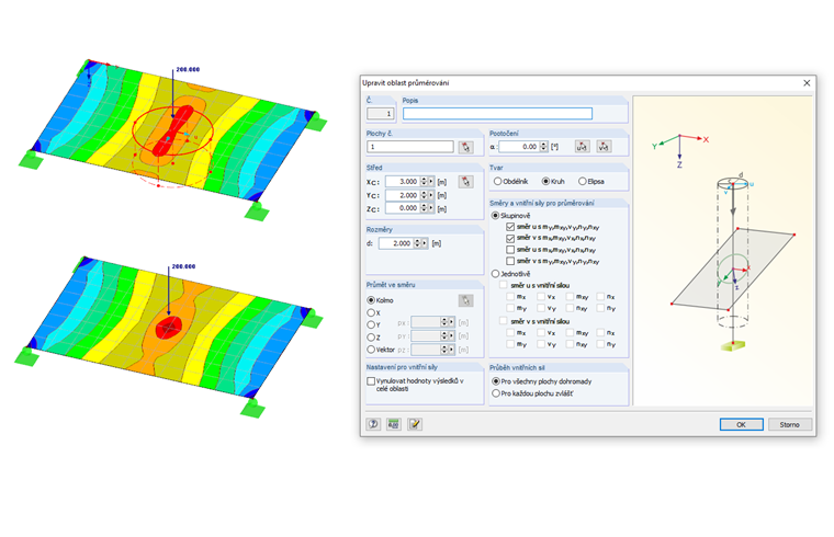 Zadání oblasti průměrování