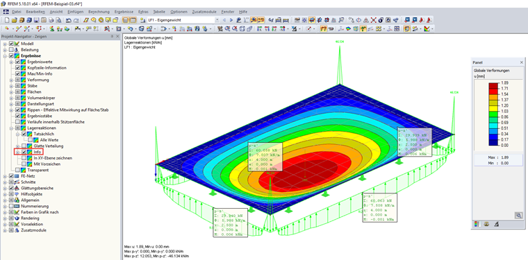 Podporová reakce - informace