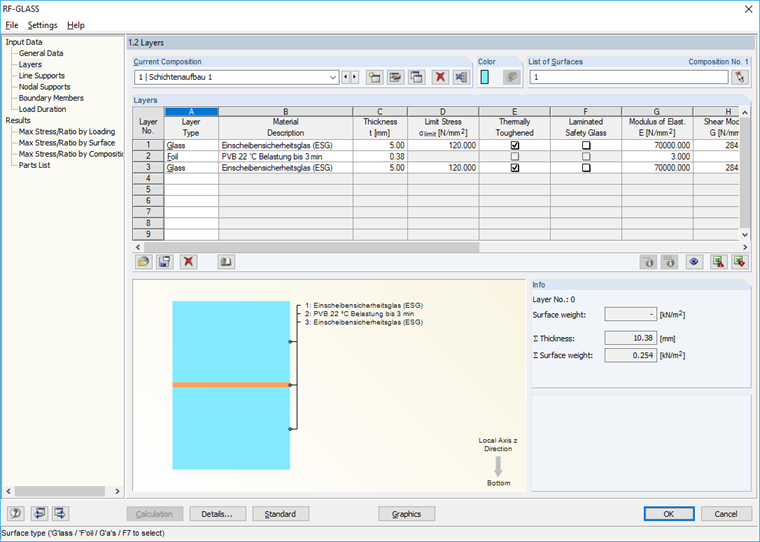 Zadání skleněných vrstev