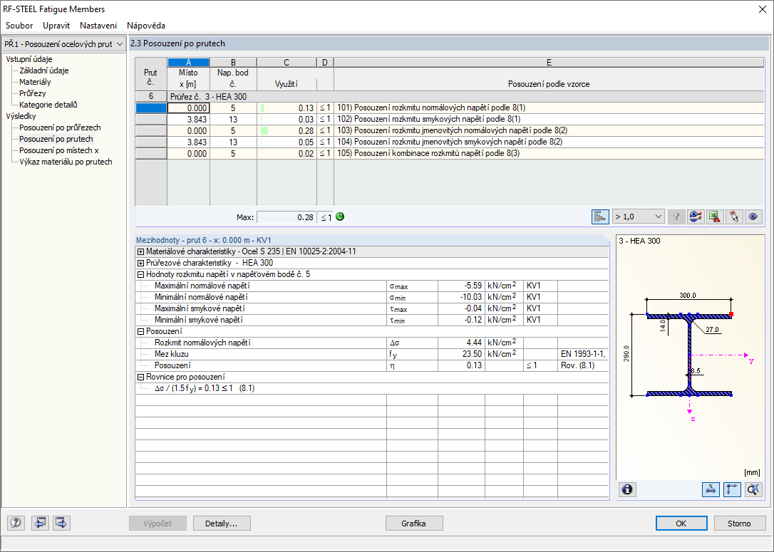 Dialog Výsledky - posouzení po prutech