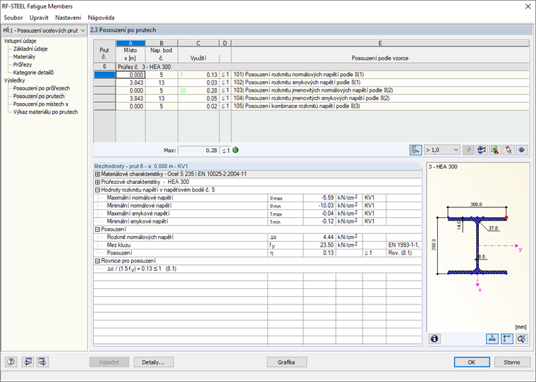 Dialog Výsledky - posouzení po prutech