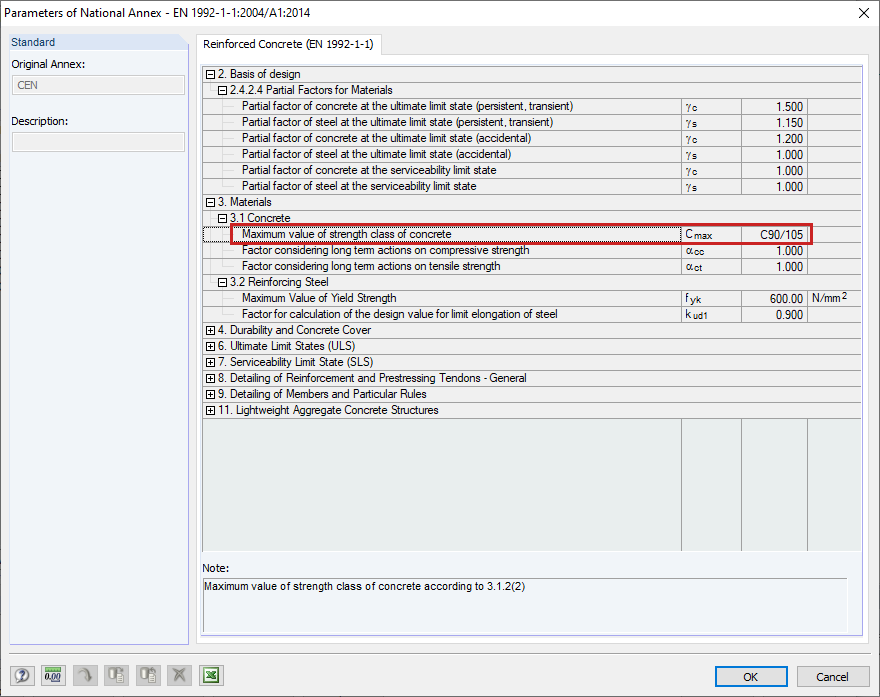 Maximální třída pevnosti