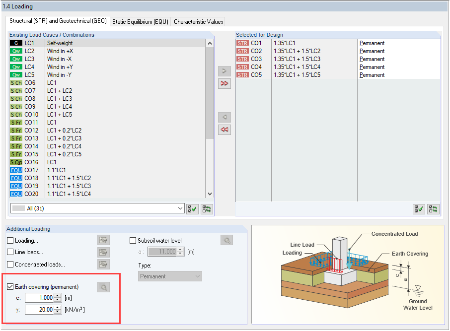 Zadání nadnásypu bez zadání půdního profilu