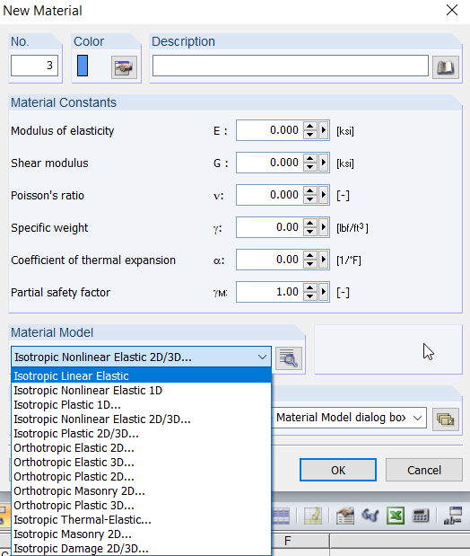 Materiálové modely