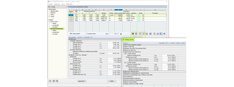 Detaily pro posouzení SLS