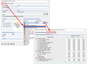Kombinační součinitele pro silniční mosty